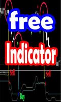 Free indicator MT4 binary&fore 海报