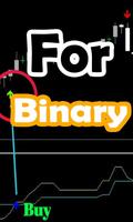 Free indicator MT4 binary&fore 截图 1