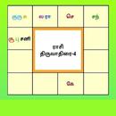 APK Tamil Horoscope