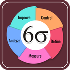 Six Sigma ไอคอน