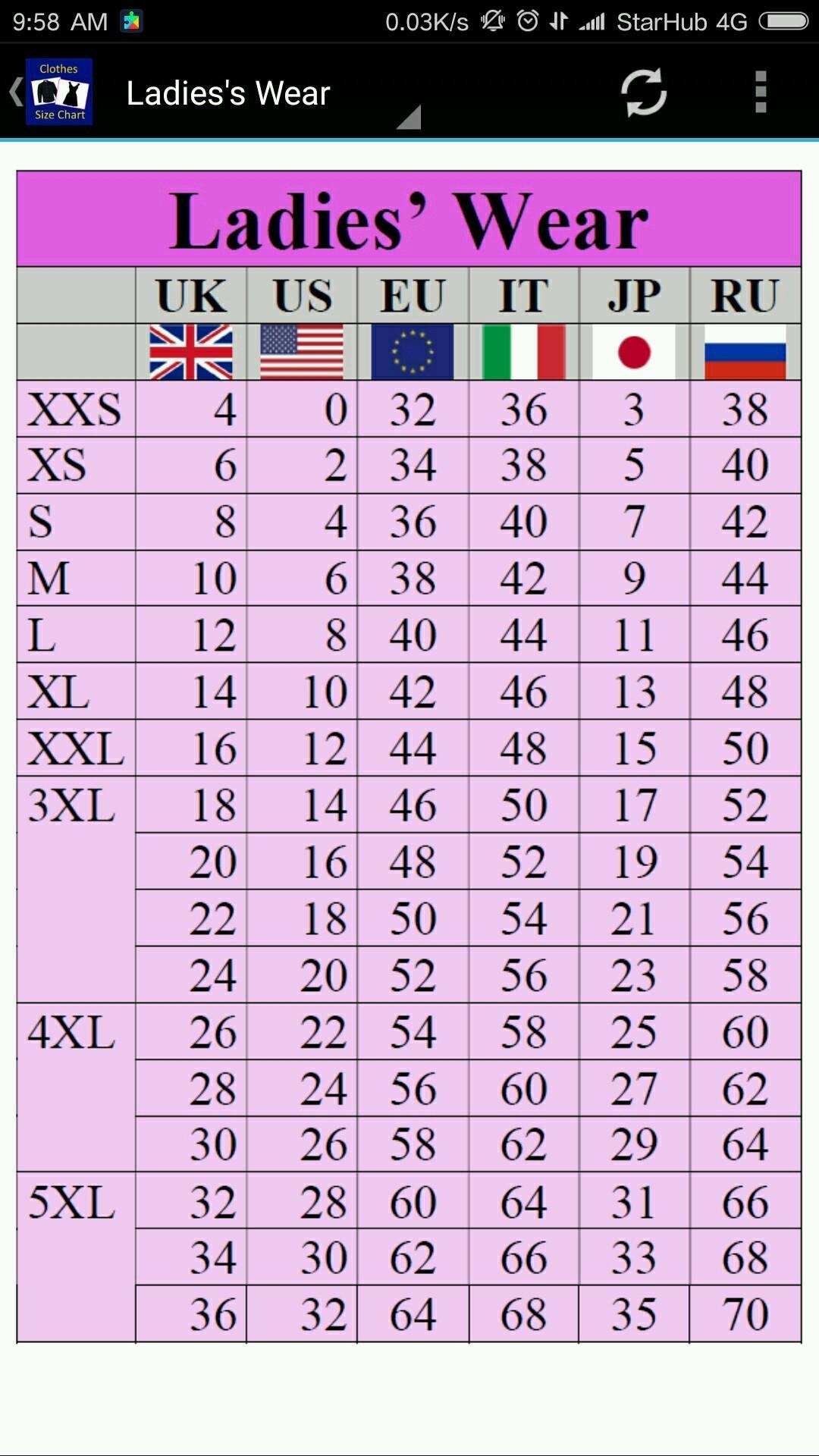 Kleider, BH, Socken Größentabelle für Android - APK herunterladen