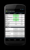 TI3 Stats screenshot 2