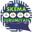 Skema Kitab Jurumiyah