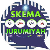 Skema Kitab Jurumiyah icon