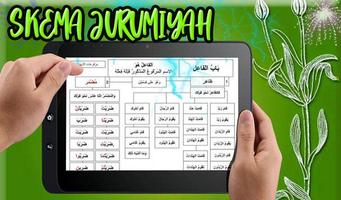 Skema Kitab Jurumiyah capture d'écran 1