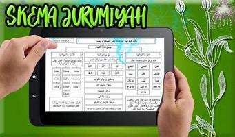 Skema Kitab Jurumiyah capture d'écran 2