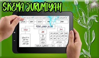 Skema Kitab Jurumiyah imagem de tela 3