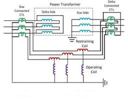 sketch wiring star delta diagram Affiche