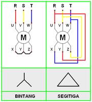 sketch wiring star delta diagram تصوير الشاشة 2