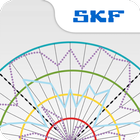 DataCollect by SKF 图标