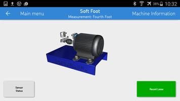 SKF Soft foot 海報