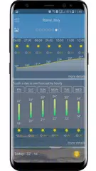 download Previsioni meteorologiche - Meteo cielo APK