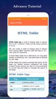 Learn HTML スクリーンショット 2