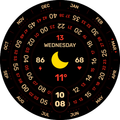 Concentric Watch Face