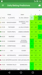 Daily Betting Predictions APK 下載
