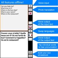 Translate Offline: French Pro 截圖 1