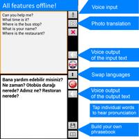 Turkish Offline Translator Pro bài đăng
