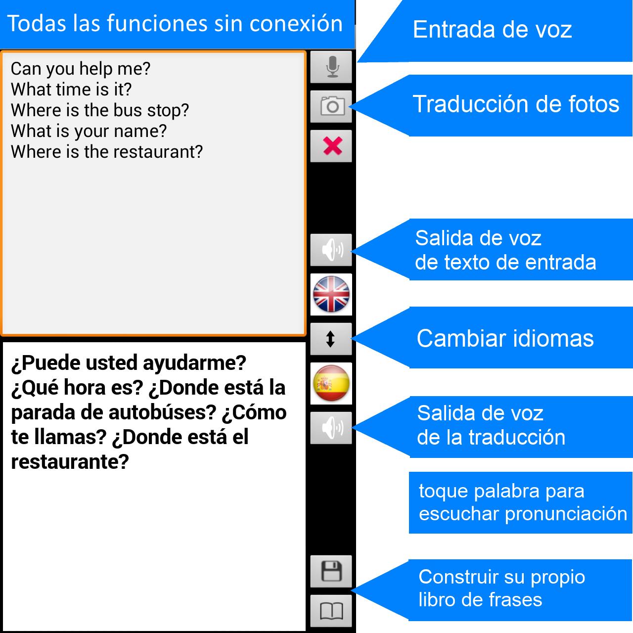 Traductor Sin Conexion Traducir Ingles Espanol For Android Apk Download