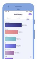 Codinguru تصوير الشاشة 3