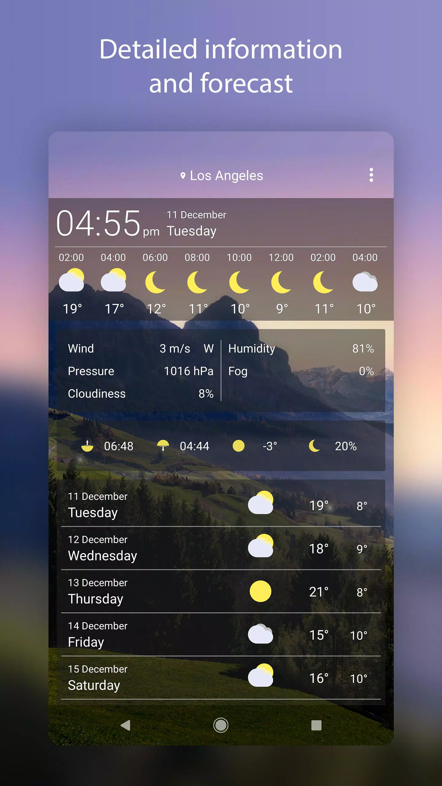 Weather Live Wallpaper Android