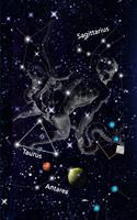 небо звезды Посмотреть карта: галактика руководств постер