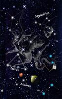 Himmel Sterne Aussicht Karte: Galaxis führen Plakat