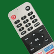 Remote for Skyworth