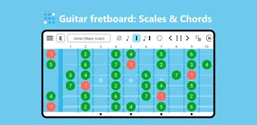 Guitar Fretboard: Scales