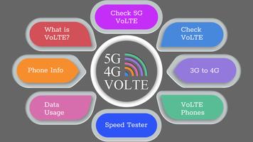 5G / 4G Volte Testing الملصق