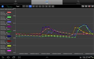 Smart Client screenshot 3