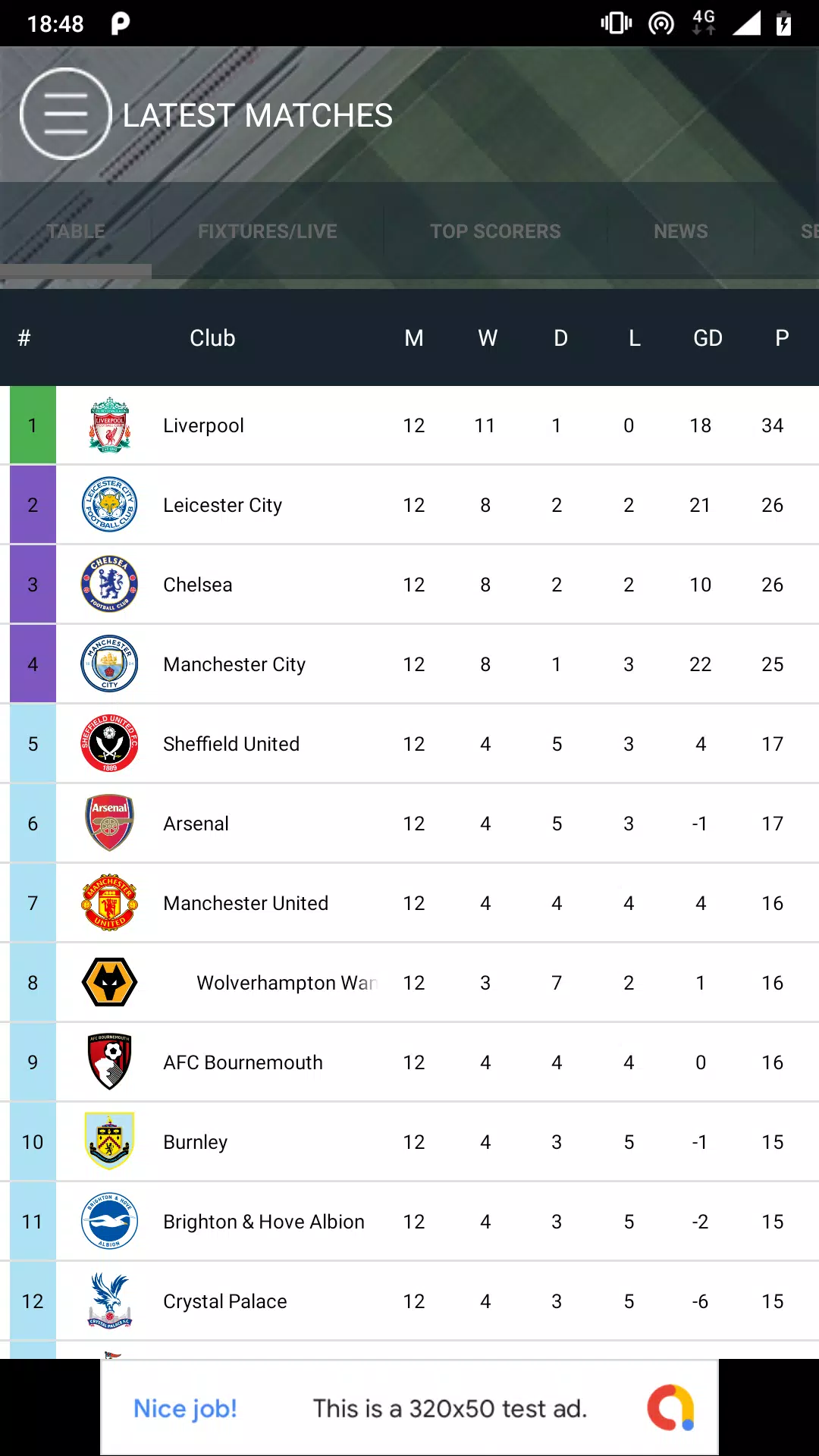 Football Live - scores, Results, Fixtures & Table APK for Android Download