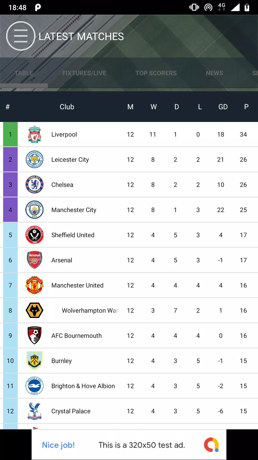 LSB Fixtures, Live Scores & Results » Table, Stats & News