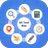 Công cụ tất cả trong một APK