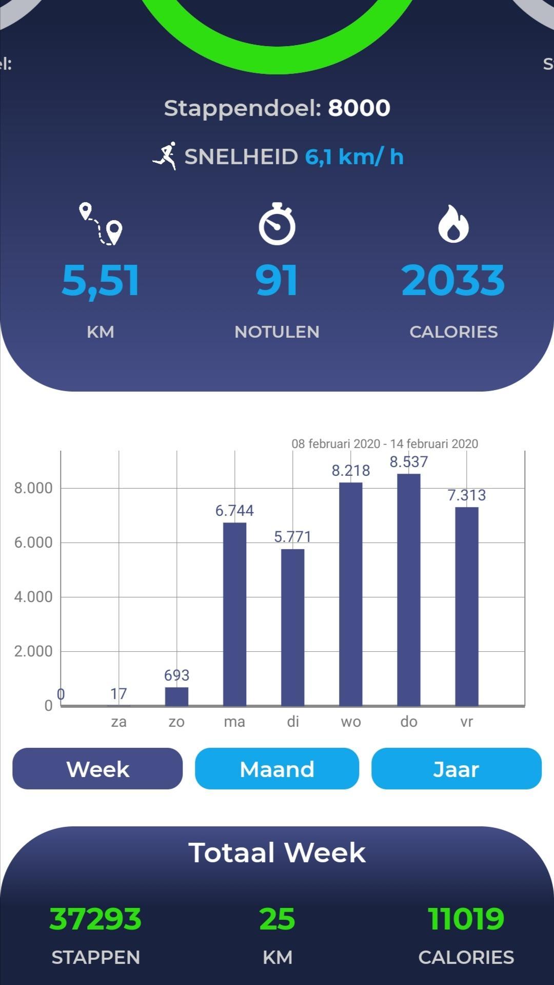 - Pedometer for Android APK Download