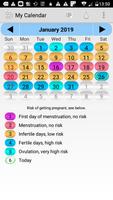 Menstrual Fertility Calendar โปสเตอร์