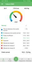 Calcul d'IMC Affiche