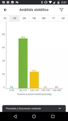 Descargar APK de Smart Presión Arterial