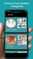Poster Atlante di anatomia 3D