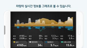 2 Schermata 몬스터게이지,스마트카,스캐너,DPF,OBD,TPMS