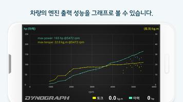 몬스터게이지,스마트카,스캐너,DPF,OBD,TPMS screenshot 3