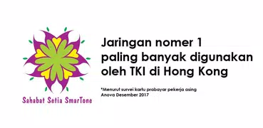 Akun SIM