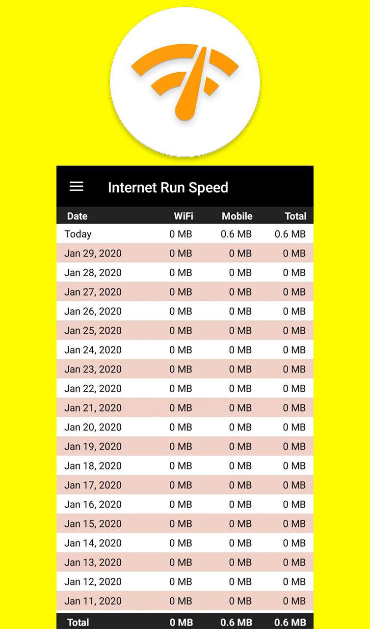 Internet Speed Test Internet Run Speed For Android Apk Download - runspeed roblox