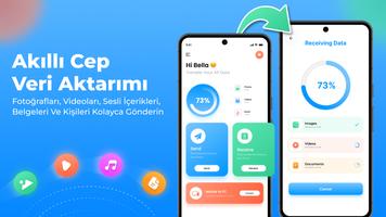 akıllı veri aktarım uygulaması gönderen