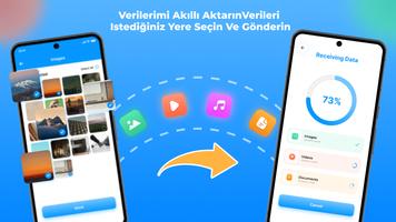 akıllı veri aktarım uygulaması Ekran Görüntüsü 1