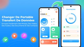 app de transfert de données Affiche