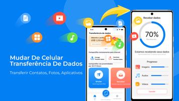 transferência de telefone Cartaz