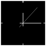 Square Transparent Clock for Screen ícone