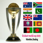 Cricket World Cup 2019 Schedule-Icc World Cup 2019 icon