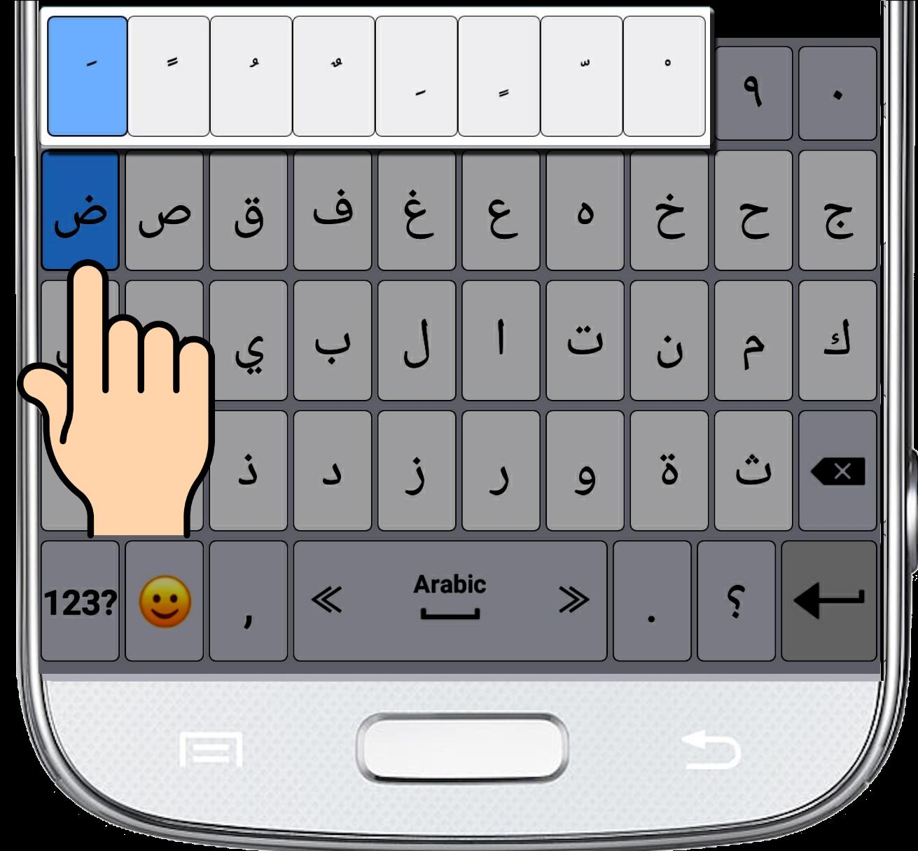 Арабская клавиатура. Арабская раскладка клавиатуры. Арабские буквы на клавиатуре. Клавиатура арабского языка.