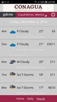 MeteoInfo syot layar 2